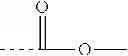 Fig. 28 - Process for lowering the viscosity of highly concentrated protein solutions