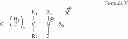 Fig. 84 - Process for lowering the viscosity of highly concentrated protein solutions