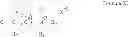 Fig. 90 - Process for lowering the viscosity of highly concentrated protein solutions