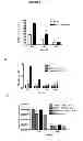 Fig. 07 - Methods of Improving the Therapeutic Efficacy and Utility of Antibody Fragments
