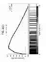 Fig. 07 - Compounds