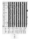 Fig. 09 - Compounds