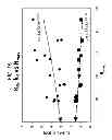 Fig. 35 - Compounds