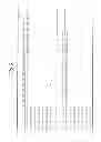 Fig. 03 - Anti-TIM-3 antibody