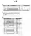 Fig. 43 - B-type plexin antagonists and uses thereof