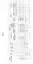Fig. 44 - B-type plexin antagonists and uses thereof