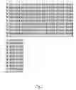 Fig. 04 - NOVEL HYPOALLERGENS