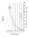 Fig. 02 - TDF-related compounds and analogs thereof