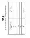 Fig. 03 - TDF-related compounds and analogs thereof