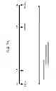 Fig. 08 - TDF-related compounds and analogs thereof