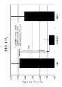 Fig. 20 - TDF-related compounds and analogs thereof