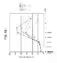 Fig. 22 - TDF-related compounds and analogs thereof