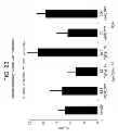 Fig. 27 - TDF-related compounds and analogs thereof