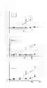Fig. 03 - RNAi pharmaceutical composition for suppressing expression of KRAS gene