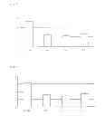 Fig. 06 - RNAi pharmaceutical composition for suppressing expression of KRAS gene