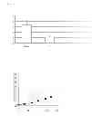 Fig. 07 - RNAi pharmaceutical composition for suppressing expression of KRAS gene