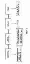 Fig. 02 - DRUG SUBSTANCES, PHARMACEUTICAL COMPOSITIONS AND METHODS FOR PREPARING THE SAME