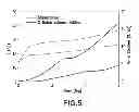 Fig. 06 - DRUG SUBSTANCES, PHARMACEUTICAL COMPOSITIONS AND METHODS FOR PREPARING THE SAME