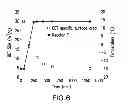 Fig. 07 - DRUG SUBSTANCES, PHARMACEUTICAL COMPOSITIONS AND METHODS FOR PREPARING THE SAME