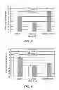 Fig. 03 - Hybrid fragrance encapsulate formulation and method for using the same
