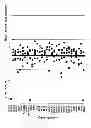 Fig. 08 - Compositions and methods for modulating BRD4 bioactivity