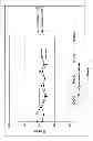 Fig. 03 - PHARMACEUTICAL COMPOSITION COMPRISING A THIAZOLIDINEDIONE