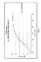 Fig. 04 - PHARMACEUTICAL COMPOSITION COMPRISING A THIAZOLIDINEDIONE