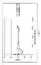 Fig. 06 - PHARMACEUTICAL COMPOSITION COMPRISING A THIAZOLIDINEDIONE
