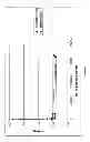 Fig. 07 - PHARMACEUTICAL COMPOSITION COMPRISING A THIAZOLIDINEDIONE