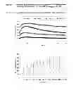 Fig. 04 - ONCE-WEEKLY ORAL ADMINISTRATION OF ARIPIPRAZOLE