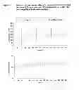 Fig. 05 - ONCE-WEEKLY ORAL ADMINISTRATION OF ARIPIPRAZOLE