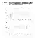Fig. 06 - ONCE-WEEKLY ORAL ADMINISTRATION OF ARIPIPRAZOLE