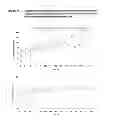 Fig. 07 - ONCE-WEEKLY ORAL ADMINISTRATION OF ARIPIPRAZOLE