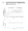 Fig. 10 - ONCE-WEEKLY ORAL ADMINISTRATION OF ARIPIPRAZOLE
