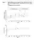 Fig. 11 - ONCE-WEEKLY ORAL ADMINISTRATION OF ARIPIPRAZOLE