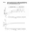Fig. 12 - ONCE-WEEKLY ORAL ADMINISTRATION OF ARIPIPRAZOLE