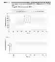Fig. 16 - ONCE-WEEKLY ORAL ADMINISTRATION OF ARIPIPRAZOLE