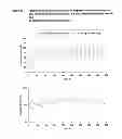 Fig. 17 - ONCE-WEEKLY ORAL ADMINISTRATION OF ARIPIPRAZOLE