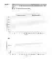 Fig. 18 - ONCE-WEEKLY ORAL ADMINISTRATION OF ARIPIPRAZOLE