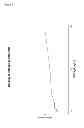 Fig. 05 - Detection and removal of misfolded proteins/peptides
