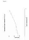 Fig. 08 - Detection and removal of misfolded proteins/peptides