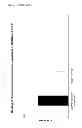 Fig. 19 - Detection and removal of misfolded proteins/peptides
