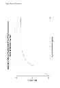 Fig. 22 - Detection and removal of misfolded proteins/peptides