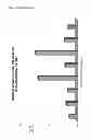 Fig. 24 - Detection and removal of misfolded proteins/peptides
