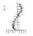 Fig. 12 - Stable Reactive Oxygen Composition