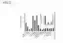 Fig. 18 - Stable Reactive Oxygen Composition