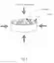 Fig. 04 - Sterilizing and deodorizing agents, their method of manufacture and uses