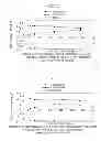 Fig. 05 - Methods and compositions for selectively removing potassium ion from the gastrointestinal tract of a mammal