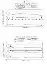 Fig. 07 - Methods and compositions for selectively removing potassium ion from the gastrointestinal tract of a mammal