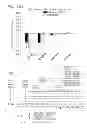 Fig. 16 - Methods and compositions for selectively removing potassium ion from the gastrointestinal tract of a mammal